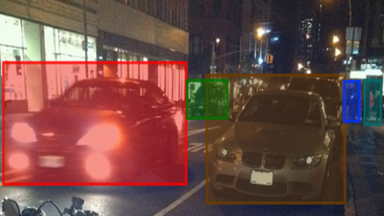 Low Light Object Detection