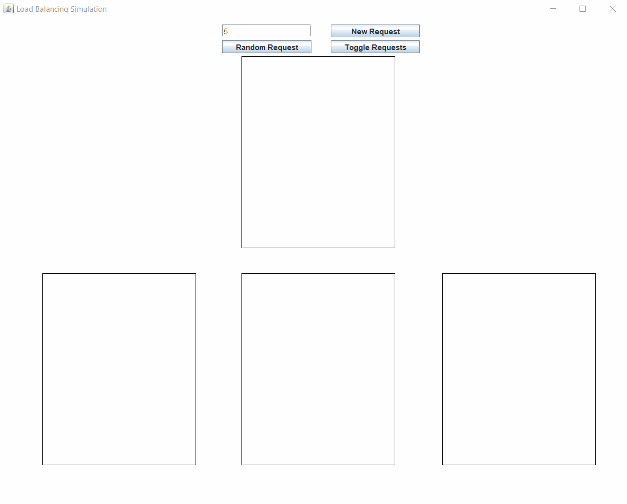 Load balancing sample